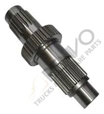 BEYİN GRUP MİLİ RENALUT TRUCKS VOLVO