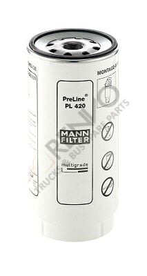 MERCEDES ACRTOS II 11M, DEUTZ DAF CF, MAN, LIEBHERR SPAR FİLTRESI      OEM : 1433649, PL420X, 02934715, 51125017260, 10032291