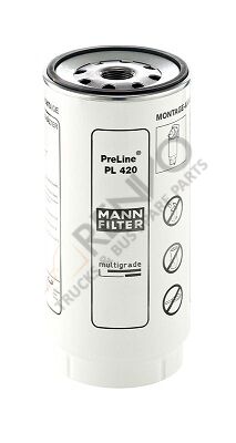 MERCEDES ACRTOS II 11M, DEUTZ DAF CF, MAN, LIEBHERR SPAR FİLTRESI      OEM : 1433649, PL420X, 02934715, 51125017260, 10032291