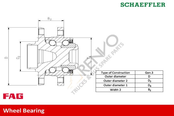 Mercedes Sprinter 2006-2010 Arası 319 CDI / BlueTEC Arka Porya FAG Marka