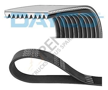 RENAULT TRUCKS MAGNUM E-TECH FAN KAYIŞI       OEM : 5010437603, 10PK1460HD