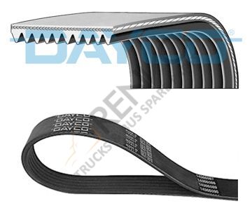 RENAULT TRUCKS MAGNUM E-TECH FAN KAYIŞI       OEM : 5010437603, 10PK1460HD