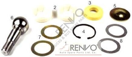 5001832613 REPAIR KIT FOR AXLE ROD