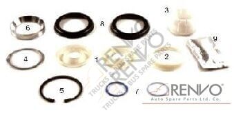RENAULT TRUCKS GBH 260/280 / 6x6 / 6x4 Bugi Burcu ve T AXLE RADIUS ROD REPAIR KIT    OEM : 5000819414, 0003404169