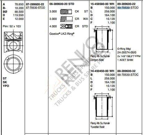 MERCEDES BENZ LKW PİSTON  OM 501/502 EURO 2-3 STD ACTROS MP2MP3 SETRA TRAVEGO O 580 PİSTON SET 130 mm 5410303037-5410301237 / 89-70530A STD,89-136000-22,  KS 40448963