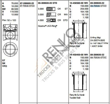 MERCEDES BENZ LKW PİSTON  OM 501/502 EURO 2-3 STD ACTROS MP2MP3 SETRA TRAVEGO O 580 PİSTON SET 130 mm 5410303037-5410301237 / 89-70530A STD,89-136000-22,  KS 40448963