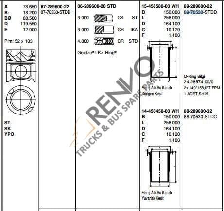 MERCEDES BENZ LKW PİSTON  OM 501/502 EURO 2-3 STD ACTROS MP2MP3 SETRA TRAVEGO O 580 PİSTON SET 130 mm 5410303037-5410301237 / 89-70530A STD,89-136000-22,  KS 40448963