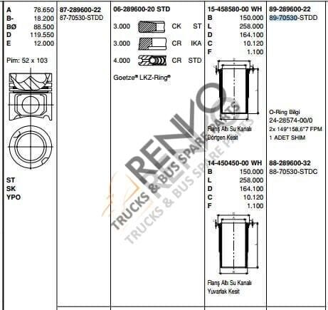 MERCEDES BENZ LKW PİSTON  OM 501/502 EURO 2-3 STD ACTROS MP2MP3 SETRA TRAVEGO O 580 PİSTON SET 130 mm 5410303037-5410301237 / 89-70530A STD,89-136000-22,  KS 40448963