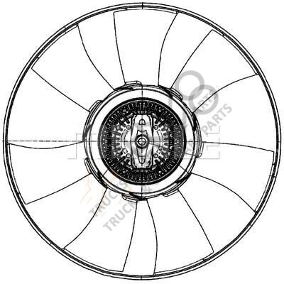 Volkswagen Crafter 2006-2016 Arası 2.0 TDI 4motion Radyatör Fan ve Motoru Mahle Marka