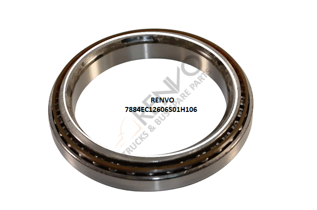 SNR RULMAN ŞANZUMAN