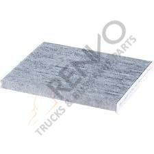 FİYAT DOBLO III.1,4 10 PUN OPEL GMC VAUXHALL FIAT-ALFA ROMEO POLEN FILTRESI 55702468, 1808012, 6808623, 13345949, 77365764, VAUXHALL