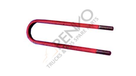 Makas Kelepçesi SPRT W901-904