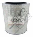 İVECO STRALIS II TRAKKER II ASIA MOTORS HAVA FİLTREİS   2996156, 2991793, CH0097FR, AC339205