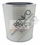 İVECO STRALIS II TRAKKER II ASIA MOTORS HAVA FİLTREİS   2996156, 2991793, CH0097FR, AC339205