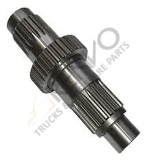 BEYİN GRUP MİLİ RENALUT TRUCKS VOLVO